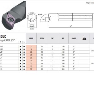 S SDUC NT-S12M-SDUCR/L07