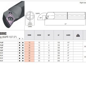 S SDQC NT-S32S-SDQCR/L11